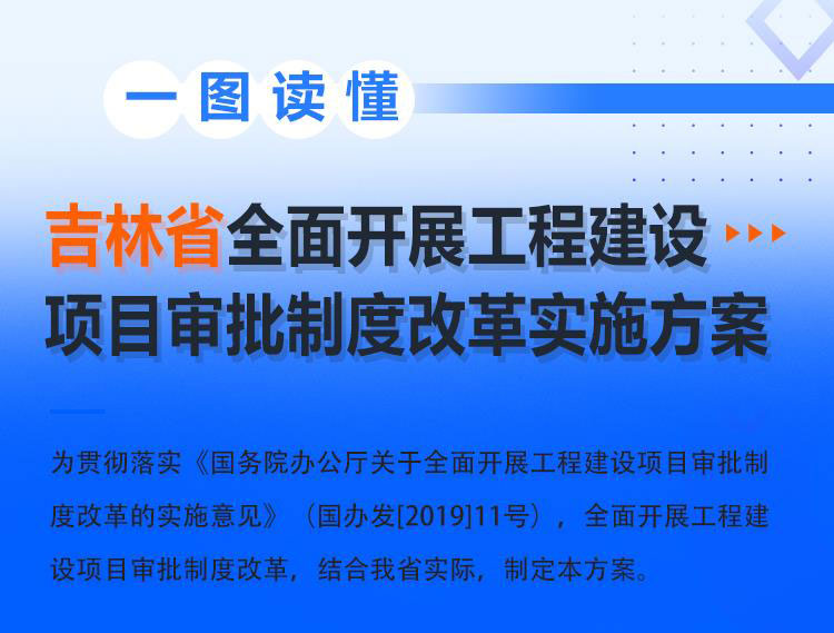 吉林省全面开展工程建设项目审批制度改革实施方案